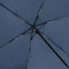 FARE-pansky-skladaci-Open-Close-destnik-FiligRain-5462-tmave-modry-detail-konstrukce