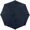 Golfový větruodolný deštník Monsun detail konstrukce