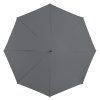 Golfovy vetruodolny destnik MONSUN detail rukojeti