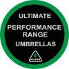 Fulton-Performance-range-logo